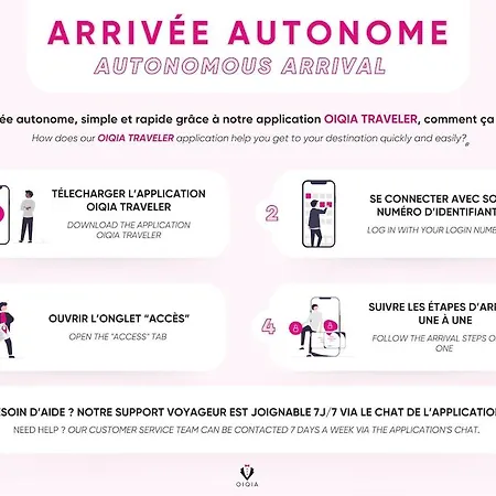 Apartamento Le Mistral - Centre Historique - Arrivée Autonome *